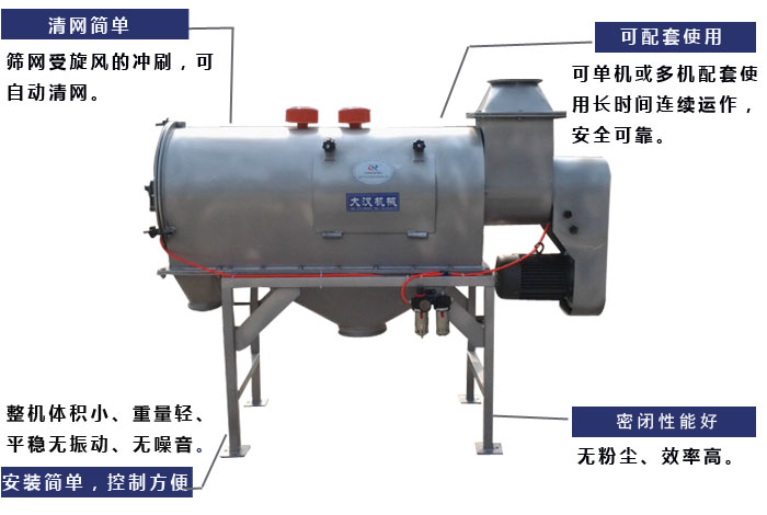 氣旋篩工作原理：篩網(wǎng)受旋風(fēng)的沖刷，可自動清網(wǎng)，單機(jī)或多機(jī)配套使用長時間連續(xù)運(yùn)作，安全可靠。