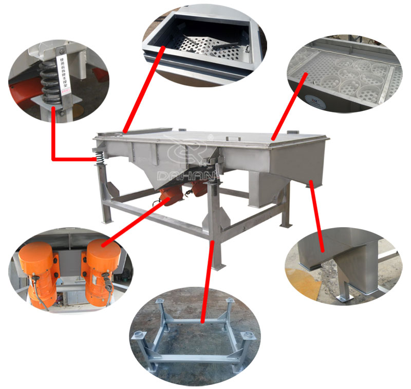 1061直線振動(dòng)篩細(xì)節(jié)：振動(dòng)彈簧，進(jìn)料口，篩網(wǎng)網(wǎng)架，振動(dòng)電機(jī)。