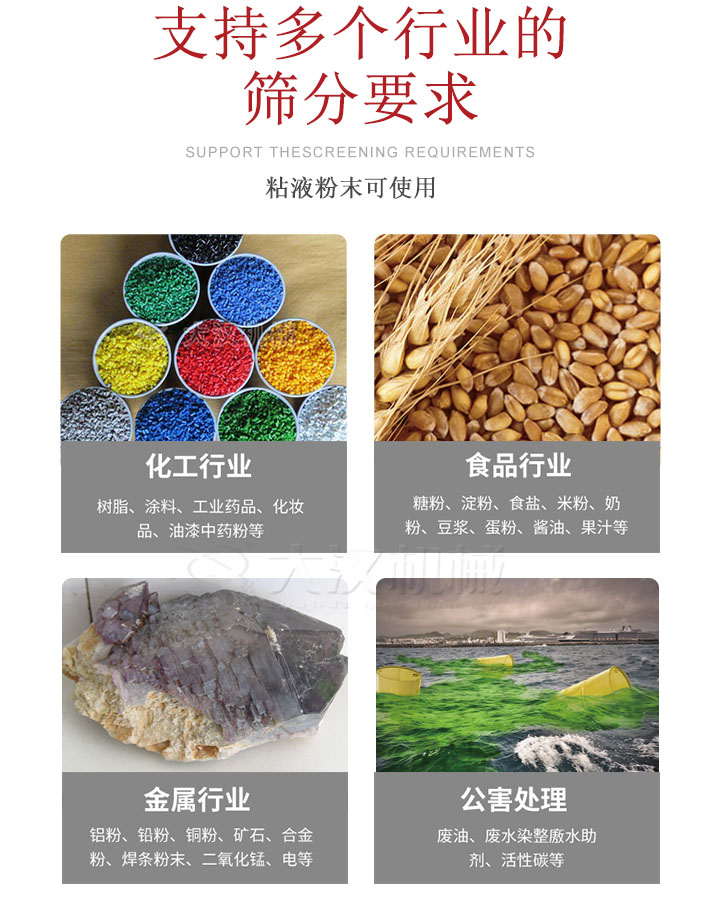 適用于化工行業(yè)，食品行業(yè)，金屬行業(yè)，以及公害處理等行業(yè)?；ば袠I(yè)：樹(shù)脂，涂料，工業(yè)藥品，化妝品，油漆，中藥粉等;食品行業(yè)：糖粉，淀粉，食用鹽，米粉，奶粉，豆?jié){，蛋粉，醬油，果汁等;金屬行業(yè)：鋁粉，鉛粉，銅粉，礦石，合金粉，焊條粉末，二氧化錳，電等。公害處理：廢油，廢水染整廒水助劑，活性炭等。超聲波振動(dòng)篩支持挑選定制常見(jiàn)的有：不銹鋼，碳鋼，全不銹鋼三種規(guī)格。不銹鋼：耐腐蝕，耐高溫適合化工行業(yè),碳鋼：鋼性強(qiáng)，硬度高經(jīng)久耐用,全不銹鋼：機(jī)身經(jīng)久耐用不易生銹不易腐蝕超聲波振動(dòng)篩共有一到四層可供選擇。大漢超聲波振動(dòng)篩優(yōu)勢(shì)：篩分效率高，篩分精度高，產(chǎn)量可提高0.5-10倍適用于：大米，米粉，綠豆，小米等。輕松解決堵網(wǎng)問(wèn)題適用10目-635目之間的物料。