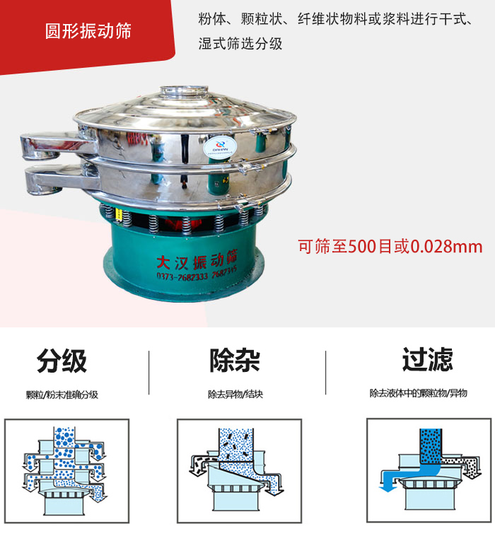 整體為圓形，處理量大,無(wú)清理死角