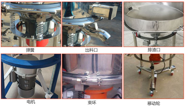 高頻振動篩結(jié)構(gòu)：電機(jī)，彈簧，出料口，排渣口，快拆束環(huán)等。