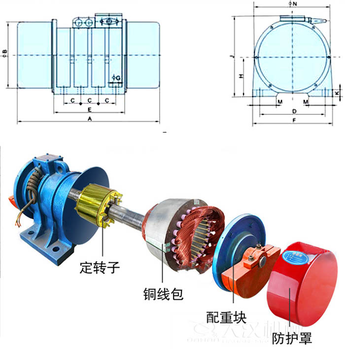 ZFB倉(cāng)壁振動(dòng)器外形尺寸字母代表：A為整機(jī)長(zhǎng)度F為整機(jī)寬度B為主機(jī)寬度等。結(jié)構(gòu)：定轉(zhuǎn)子，銅線(xiàn)包，配重塊，防護(hù)罩等。